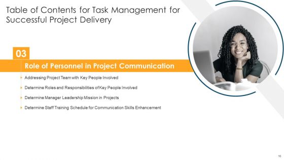 Task Management For Successful Project Delivery Ppt PowerPoint Presentation Complete Deck With Slides