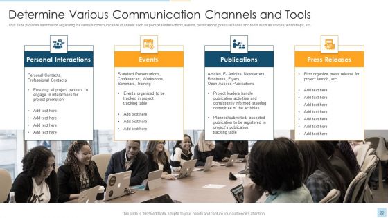 Task Management For Successful Project Delivery Ppt PowerPoint Presentation Complete Deck With Slides
