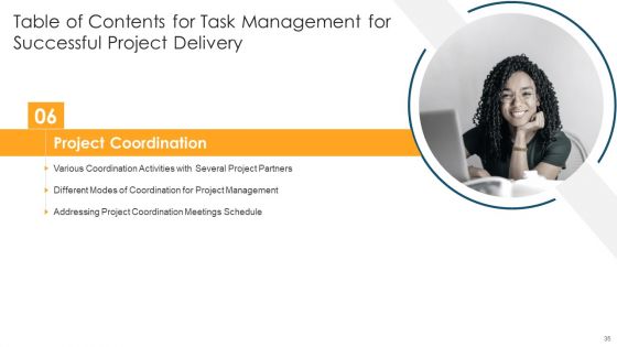 Task Management For Successful Project Delivery Ppt PowerPoint Presentation Complete Deck With Slides