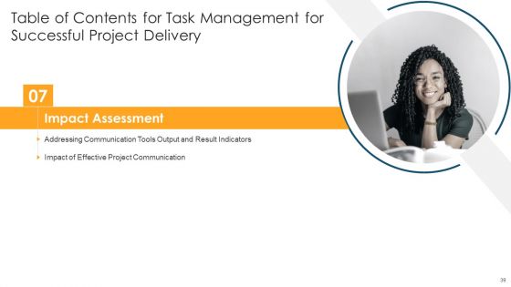 Task Management For Successful Project Delivery Ppt PowerPoint Presentation Complete Deck With Slides