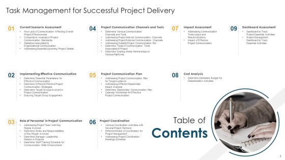 Task Management For Successful Project Delivery Ppt PowerPoint Presentation Complete Deck With Slides