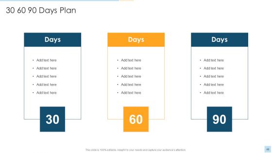 Task Management For Successful Project Delivery Ppt PowerPoint Presentation Complete Deck With Slides
