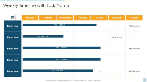 Task Management For Successful Project Delivery Ppt PowerPoint Presentation Complete Deck With Slides