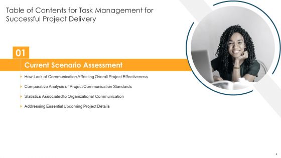 Task Management For Successful Project Delivery Ppt PowerPoint Presentation Complete Deck With Slides