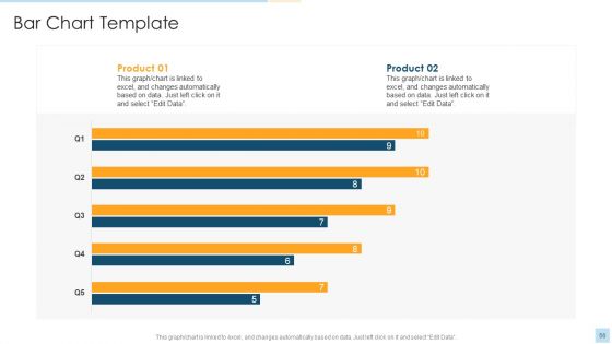 Task Management For Successful Project Delivery Ppt PowerPoint Presentation Complete Deck With Slides