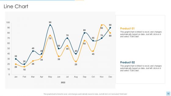 Task Management For Successful Project Delivery Ppt PowerPoint Presentation Complete Deck With Slides