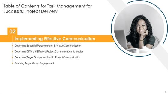 Task Management For Successful Project Delivery Ppt PowerPoint Presentation Complete Deck With Slides
