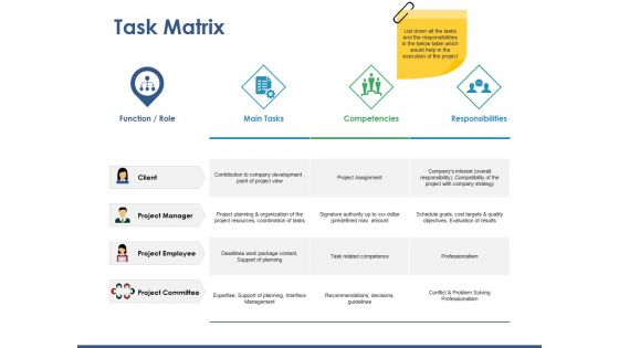 Task Matrix Ppt PowerPoint Presentation Styles Icon