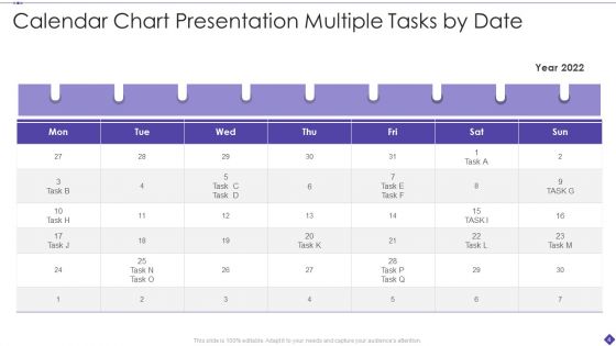 Task Presentation Ppt PowerPoint Presentation Complete With Slides
