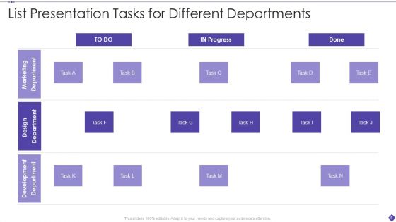 Task Presentation Ppt PowerPoint Presentation Complete With Slides