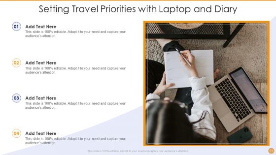 Task Prioritization Ppt PowerPoint Presentation Complete Deck With Slides