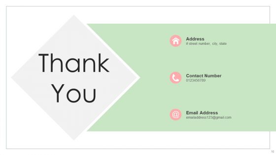 Task Priority Matrix Ppt PowerPoint Presentation Complete With Slides