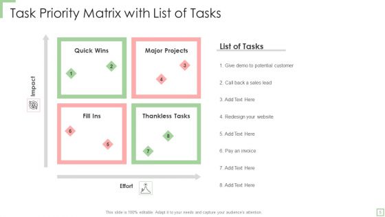 Task Priority Matrix Ppt PowerPoint Presentation Complete With Slides