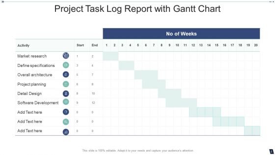 Task Report Ppt PowerPoint Presentation Complete With Slides