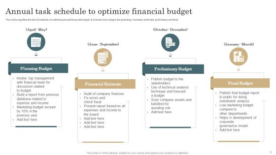 Task Schedule Ppt PowerPoint Presentation Complete Deck With Slides