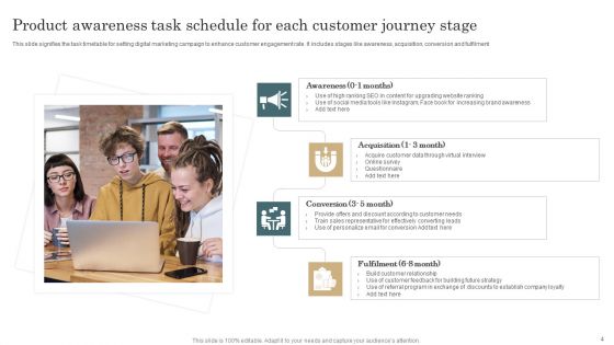 Task Schedule Ppt PowerPoint Presentation Complete Deck With Slides