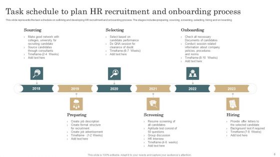 Task Schedule Ppt PowerPoint Presentation Complete Deck With Slides