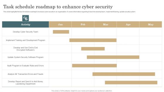 Task Schedule Roadmap To Enhance Cyber Security Template PDF