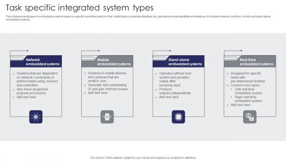Task Specific Integrated System Types Themes PDF