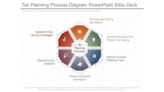 Tax Planning Process Diagram Powerpoint Slide Deck