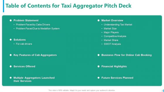 Taxi Aggregator Pitch Deck Ppt PowerPoint Presentation Complete With Slides