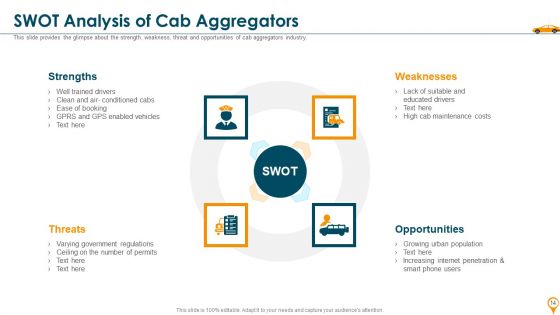 Taxi Aggregator Venture Capitalist Fundraising Pitch Deck Ppt PowerPoint Presentation Complete Deck With Slides