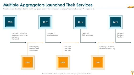 Taxi Aggregator Venture Capitalist Fundraising Pitch Deck Ppt PowerPoint Presentation Complete Deck With Slides