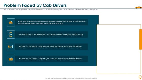Taxi Aggregator Venture Capitalist Fundraising Problem Faced By Cab Drivers Demonstration PDF