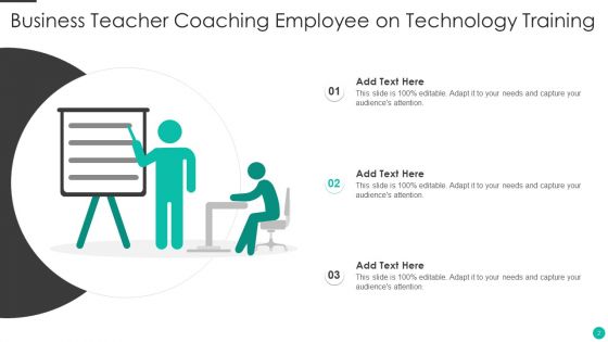 Teacher Coaching Ppt PowerPoint Presentation Complete Deck With Slides