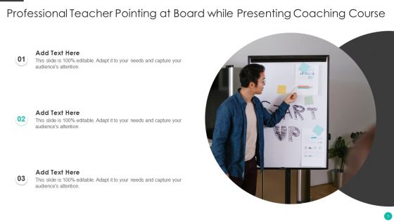 Teacher Coaching Ppt PowerPoint Presentation Complete Deck With Slides