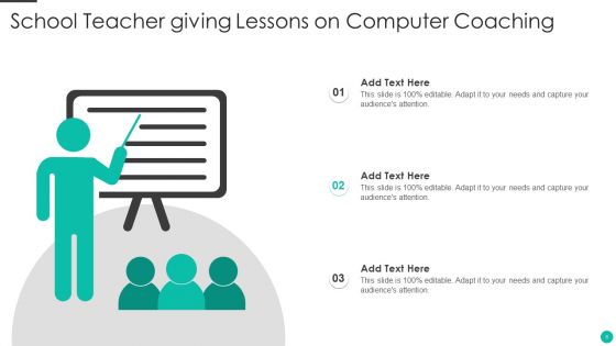 Teacher Coaching Ppt PowerPoint Presentation Complete Deck With Slides