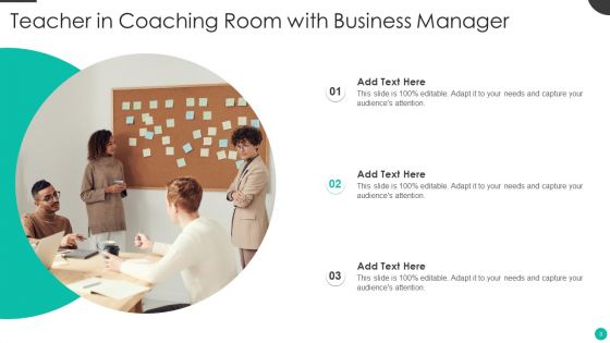 Teacher Coaching Ppt PowerPoint Presentation Complete Deck With Slides