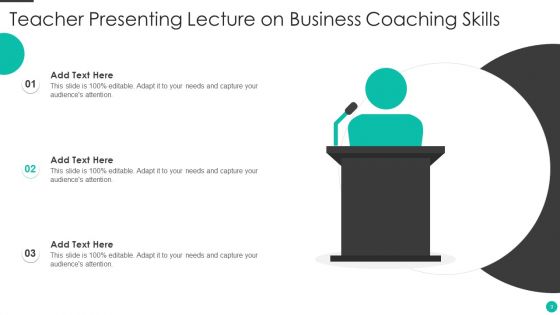 Teacher Coaching Ppt PowerPoint Presentation Complete Deck With Slides