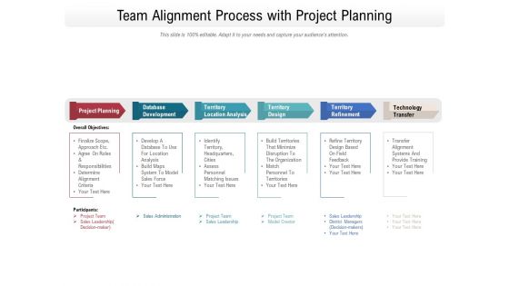 Team Alignment Process With Project Planning Ppt PowerPoint Presentation File Smartart PDF