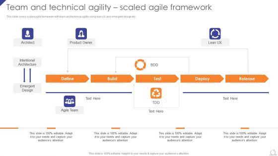 Team And Technical Agility Scaled Agile Framework Agile Project Development Strategies Background PDF Team And Technical Agility Scaled Agile Framework Agile Project Development Strategies Background PDF