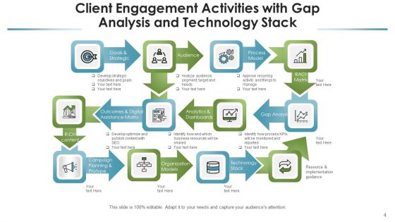 Team Building Activities Campaign Planning Ppt PowerPoint Presentation Complete Deck With Slides