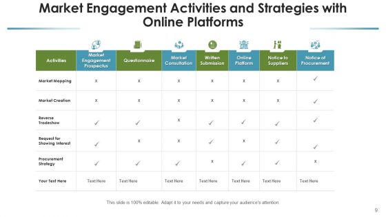 Team Building Activities Campaign Planning Ppt PowerPoint Presentation Complete Deck With Slides