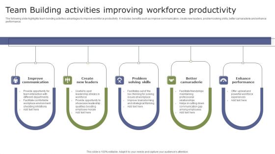 Team Building Activities Improving Workforce Productivity Sample PDF Team Building Activities Improving Workforce Productivity Sample PDF