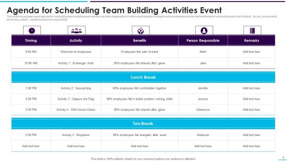 Team Building Activities Ppt PowerPoint Presentation Complete Deck