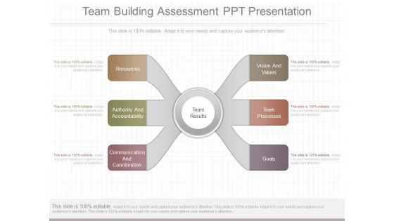 Team Building Assessment Ppt Presentation Team Building Assessment Ppt Presentation