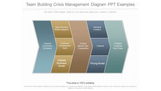 Team Building Crisis Management Diagram Ppt Examples