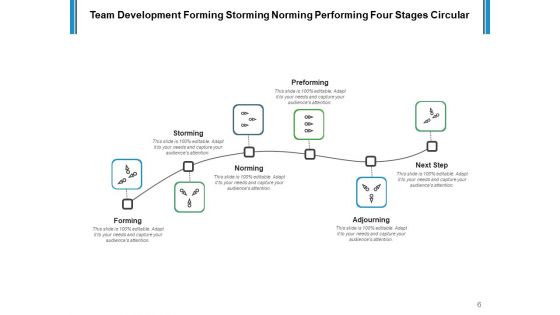 Team Building Deck Performing Process Ppt PowerPoint Presentation Complete Deck