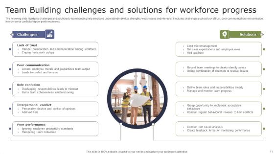 Team Building Ppt PowerPoint Presentation Complete Deck With Slides