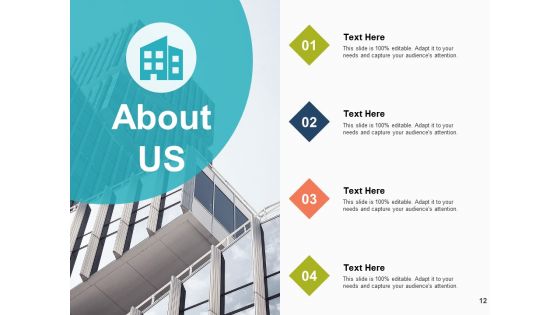 Team Capabilities Ppt PowerPoint Presentation Complete Deck With Slides