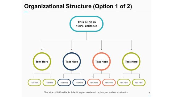 Team Capabilities Ppt PowerPoint Presentation Complete Deck With Slides