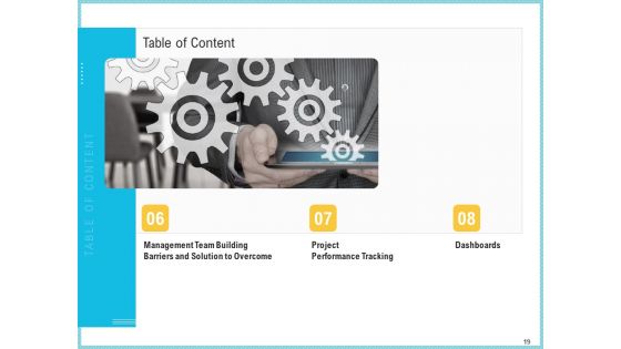 Team Collaboration Of Project Management Ppt PowerPoint Presentation Complete Deck With Slides