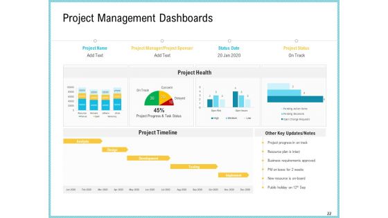 Team Collaboration Of Project Management Ppt PowerPoint Presentation Complete Deck With Slides