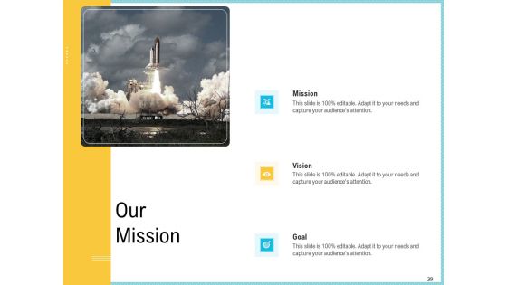 Team Collaboration Of Project Management Ppt PowerPoint Presentation Complete Deck With Slides