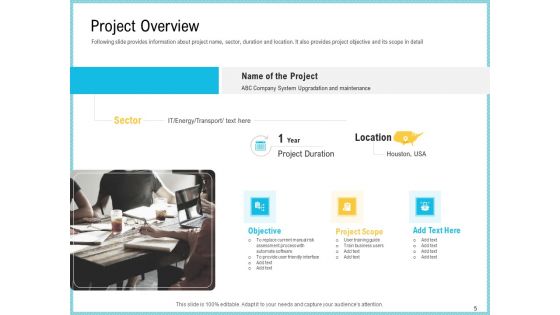 Team Collaboration Of Project Management Ppt PowerPoint Presentation Complete Deck With Slides