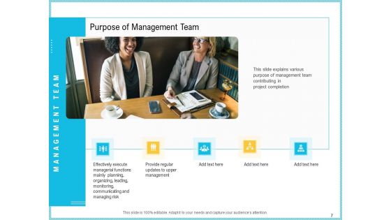 Team Collaboration Of Project Management Ppt PowerPoint Presentation Complete Deck With Slides